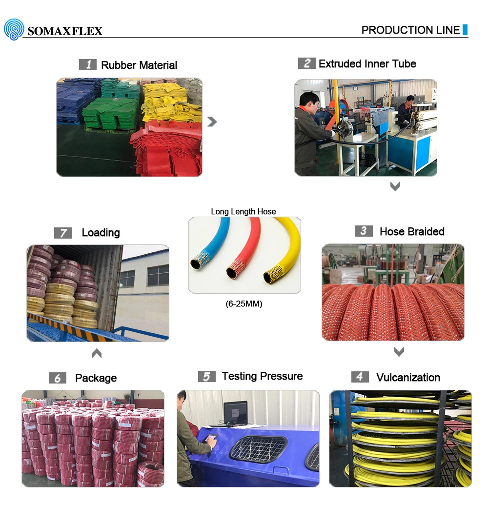 Yellow Flexible Hose PVC Gas Hose Natural Gas High Pressure Hose